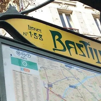 Hotel Royal Bastille Paryż 2*,  Francja
